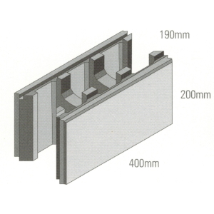Versaloc Standard 200mm Series