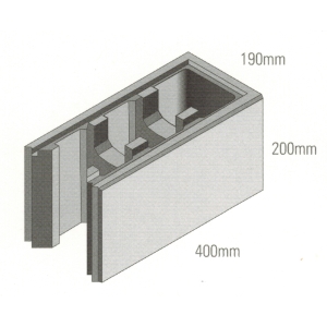 Versaloc Full End 200mm Series